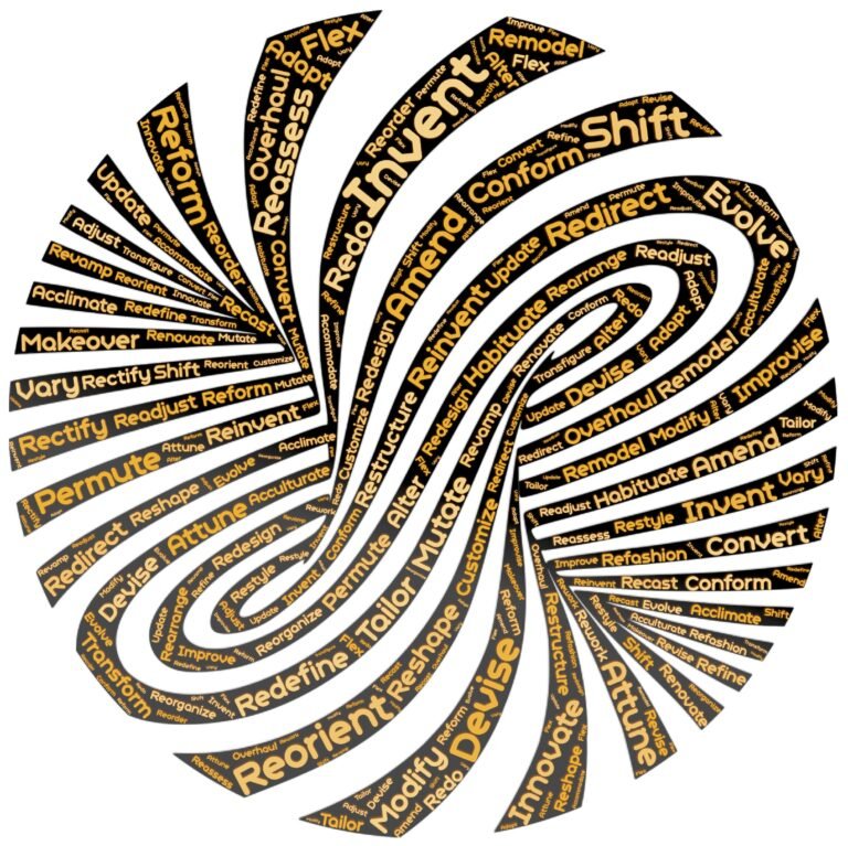 Blog Posts #UcanBeLeader #OpportunitiesForLeaders #BusinessLeadershipReview #StorySpeakLanguage #LuxuryLeaders #Leadership #Medium #SuccessMindset