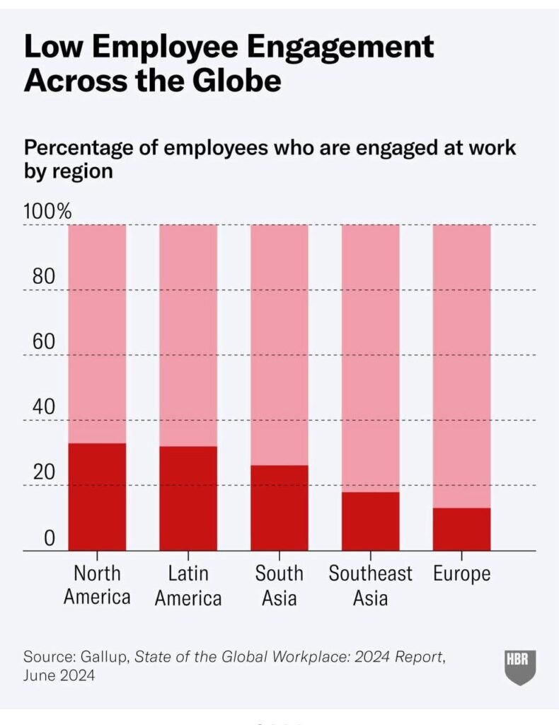 The Great and Surprising Disconnect: Productivity and the Growing Inequality image4